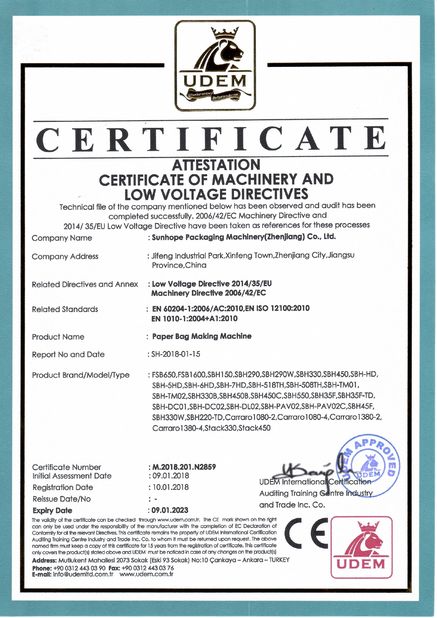 Китай Sunhope Packaging Machinery (Zhenjiang) Co., Ltd. Сертификаты